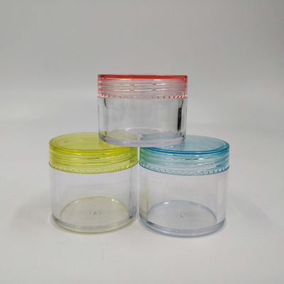 Botol Kosmetik Plastik Kustom Solusi Pengemasan Sempurna untuk Merek Kecantikan